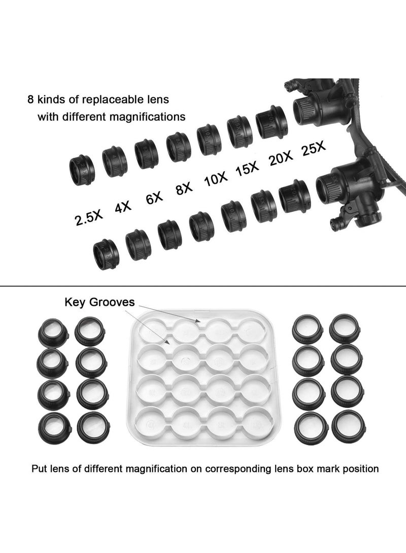 LED Illuminated Double Eye Jeweler Watch Repair Magnifying Glasses Loupe Headband Magnifier -8 Interchangeable Lens: 2.5X/4X/6X/8X/10X/15X/20X/25X - Image 4